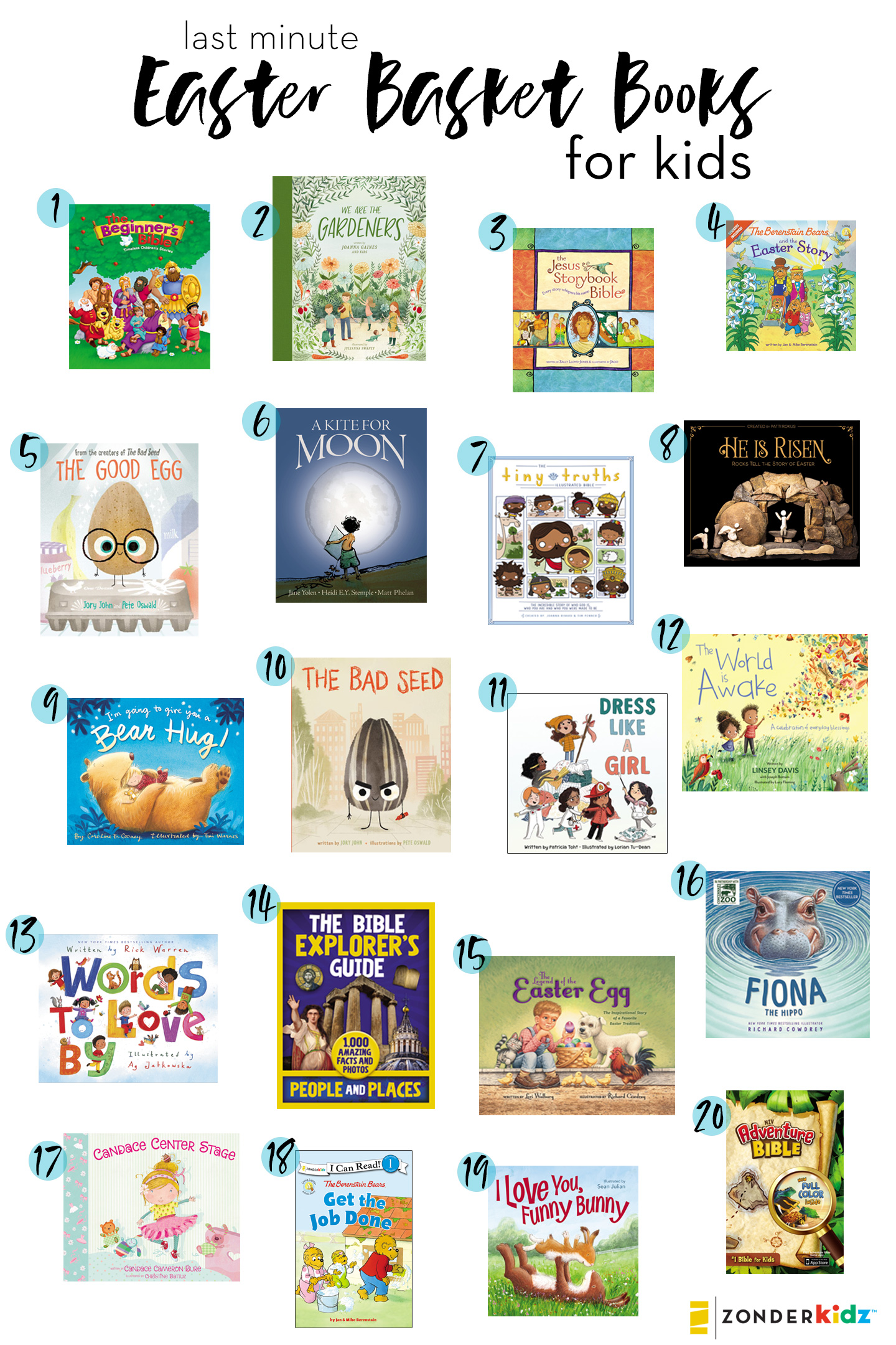 20 LastMinute Easter Basket Books for Kids Zonderkidz